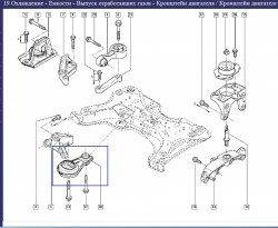 Опора двигателя задняя Renault Trafic II, Opel Vivaro, Nissan Primastar 2.0 (арт. TRK2207)
